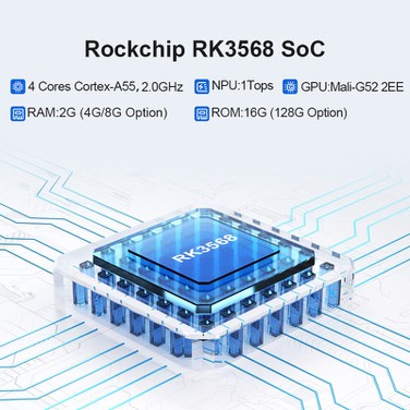 RK3568 mini pc RK3568 mini pc